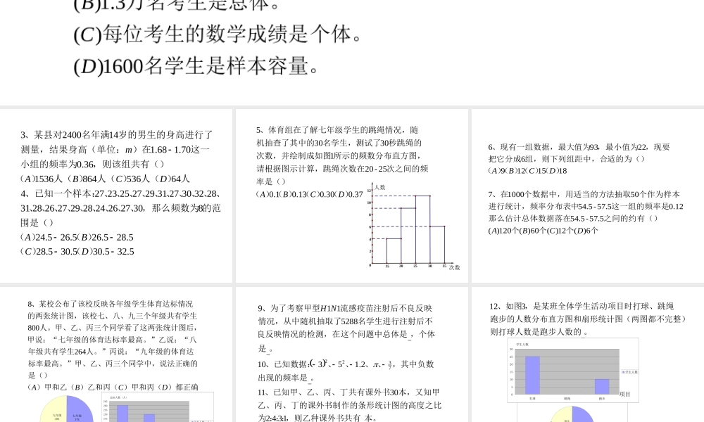 数据在我们周围