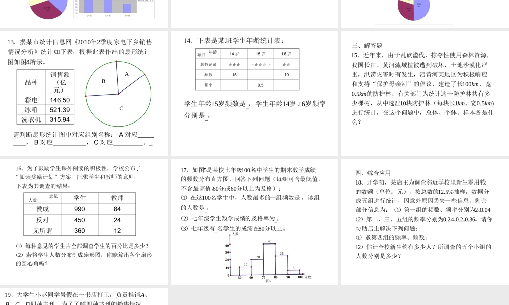 数据在我们周围