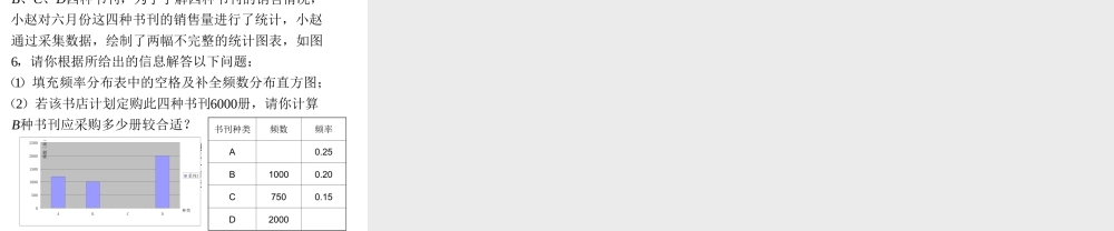 数据在我们周围