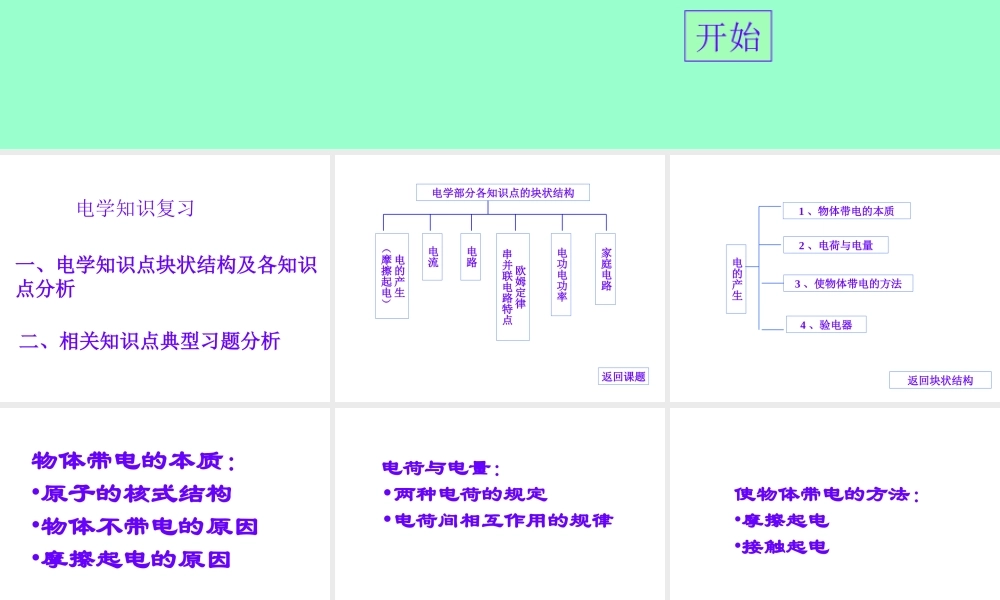 初三物理电学总复习课件_人教版