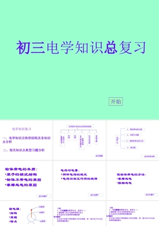 初三物理电学总复习课件_人教版