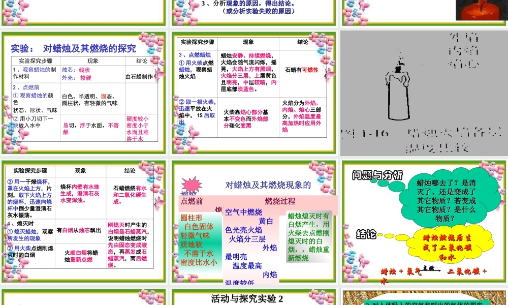 九年级化学化学是一门以实验为基础的科学1初三化学课件