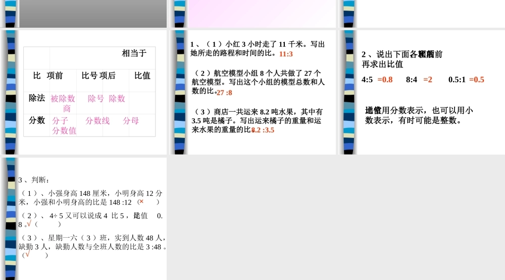 比的意义课件吕