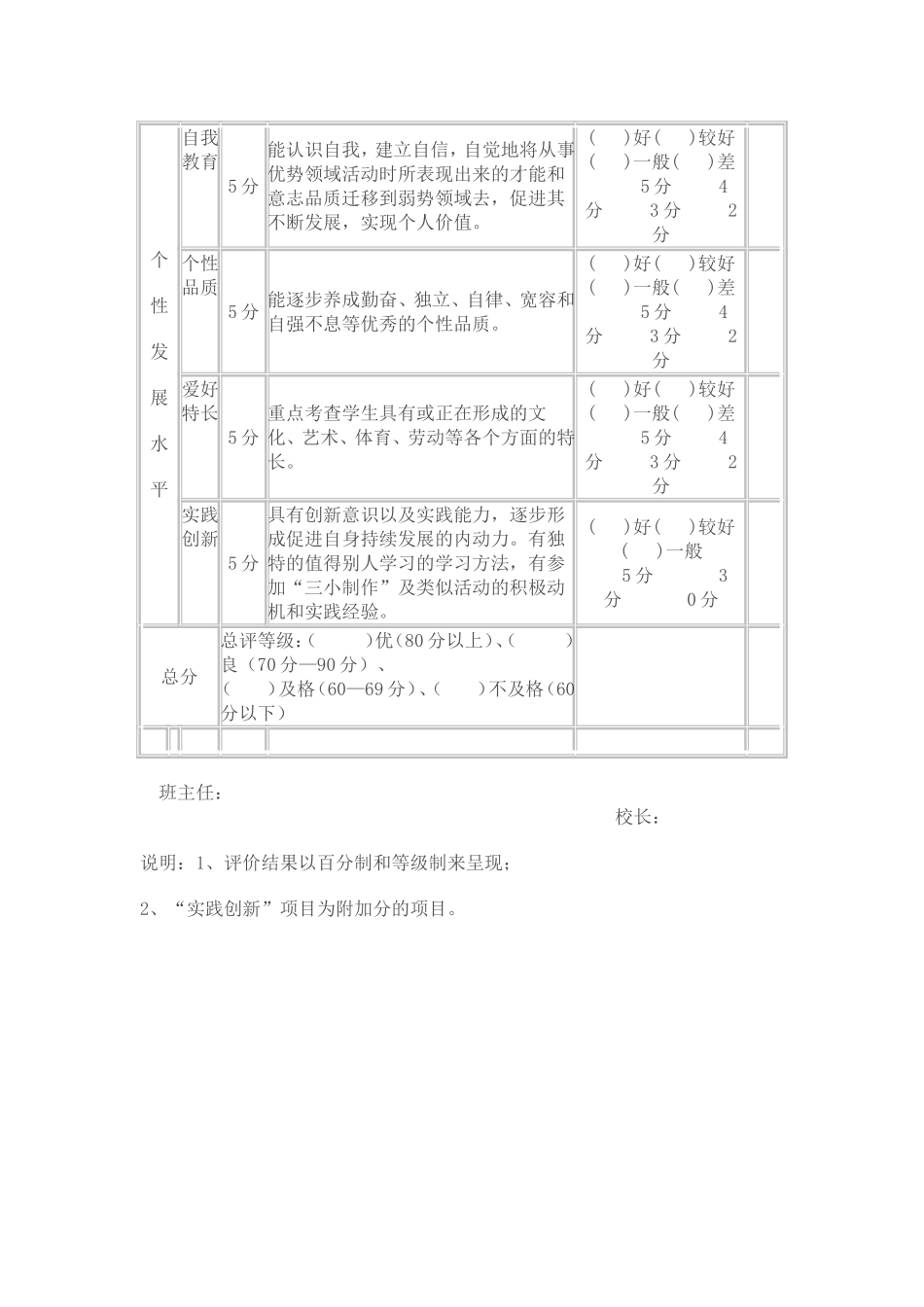 素质教育评价表_第3页