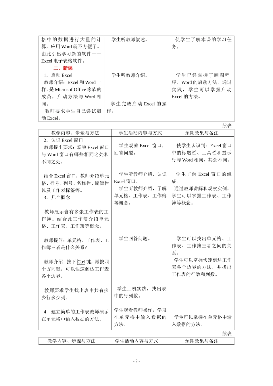 初中信息技术excel教案全集_第2页