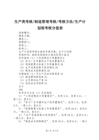 生产计划部考核分值表
