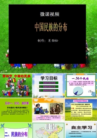 第四节中国的民族-肖