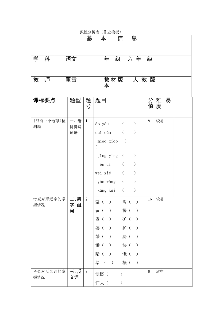 一致性分析表_第1页