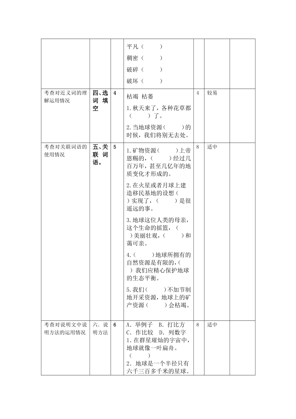 一致性分析表_第2页