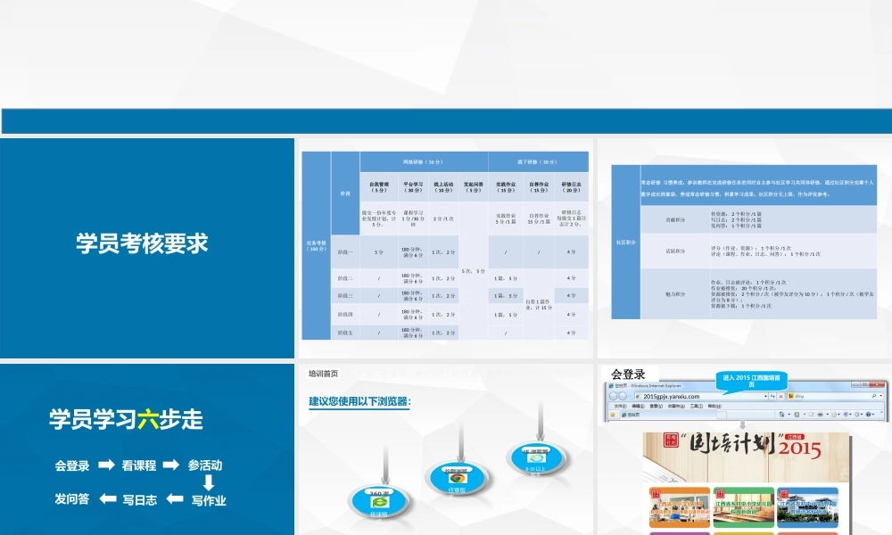 学员操作1025