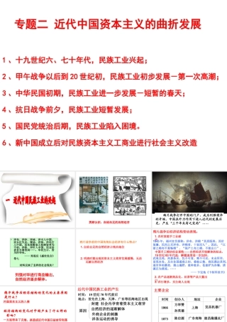 近代民族工业的兴起