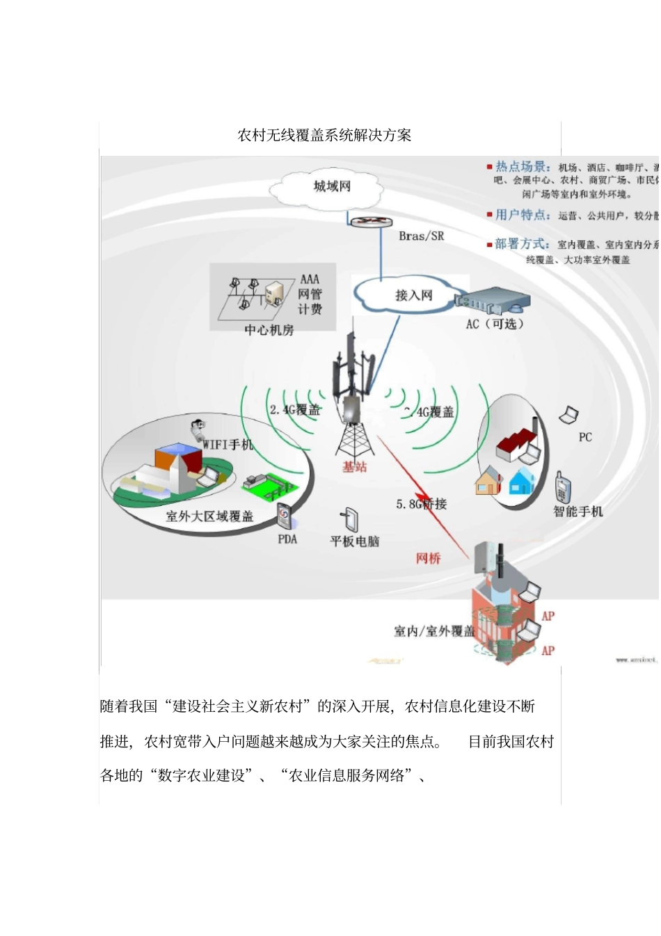 农村无线覆盖系统解决方案_第2页