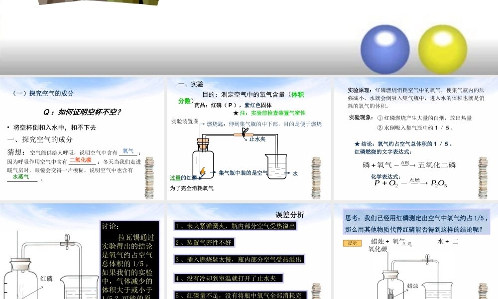 化学研究些什么第2课时课件