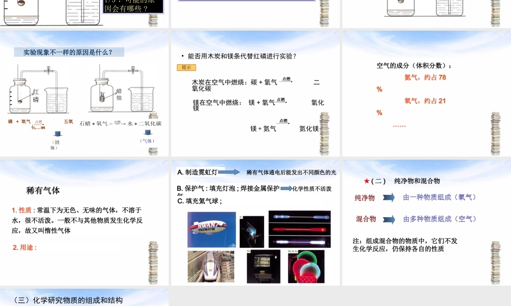 化学研究些什么第2课时课件
