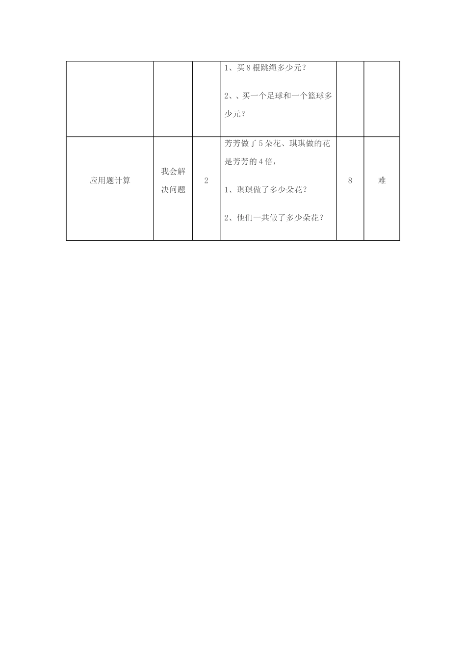 一致性分析 (5)_第2页
