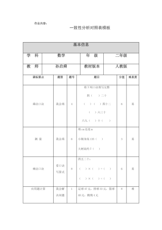 一致性分析 (5)