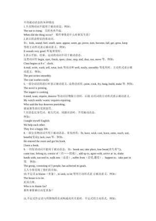 不用被动语态的N种情况