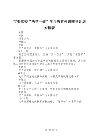 市委常委“两学一做”学习教育外请辅导计划安排表