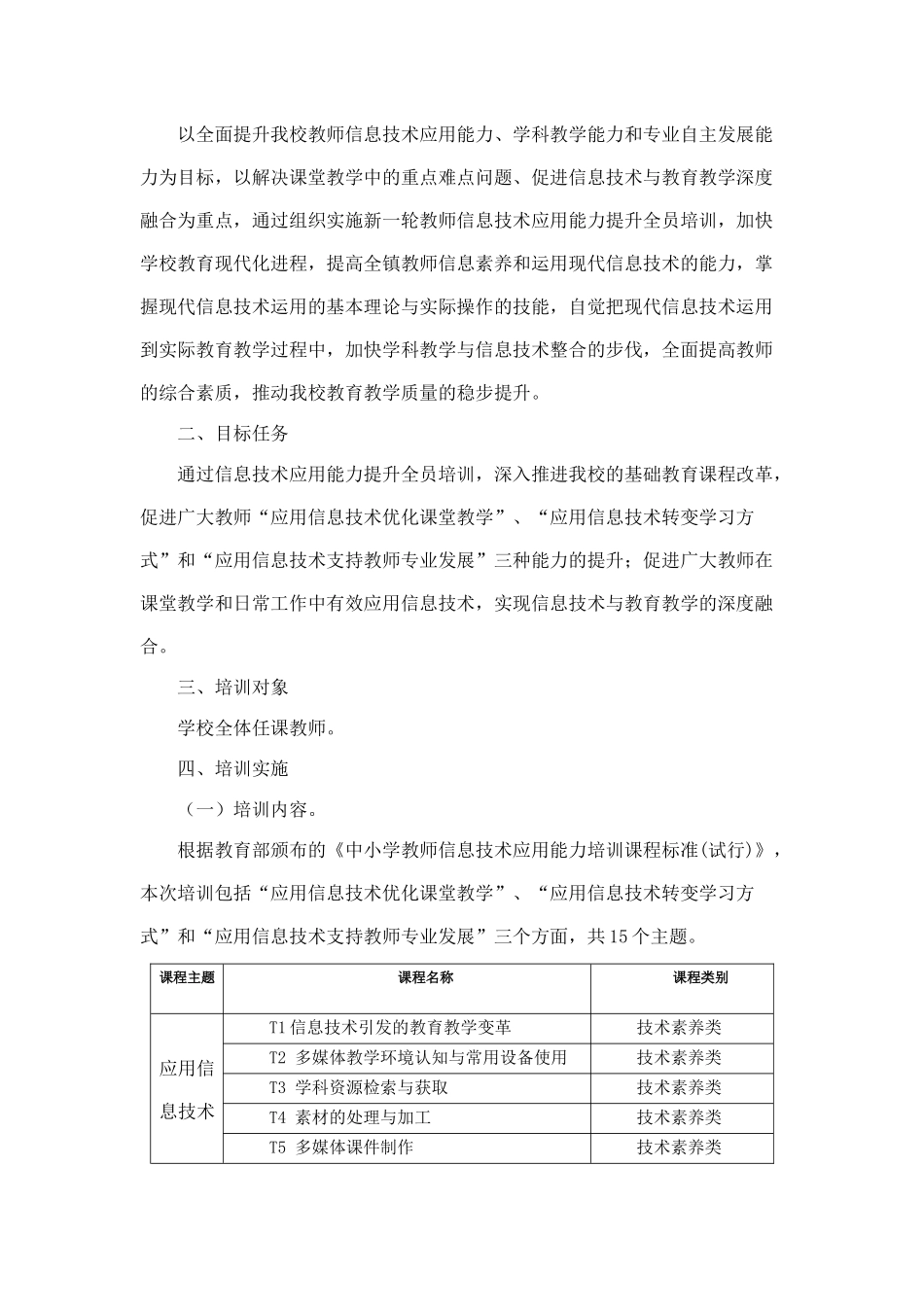2015-2016学年度信息技术应用能力提升工程校本培训方案1_第3页