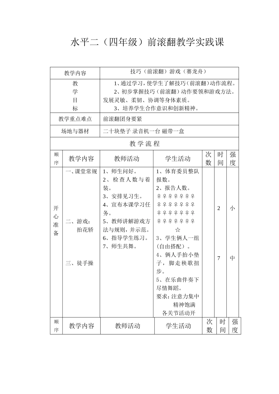 水平二（四年级）前滚翻教学实践课_第1页
