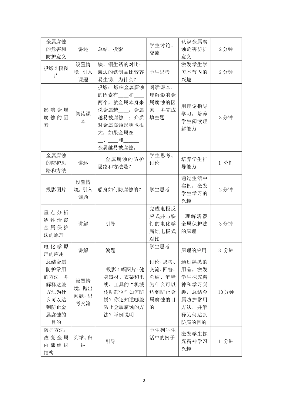 教学设计-金属的腐蚀和防护_第2页