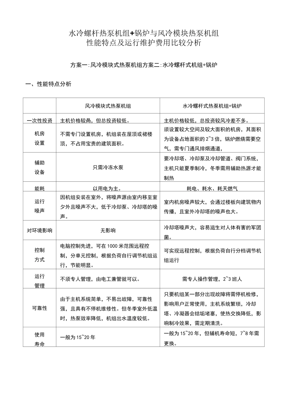 螺杆机与模块机方案对比_第1页