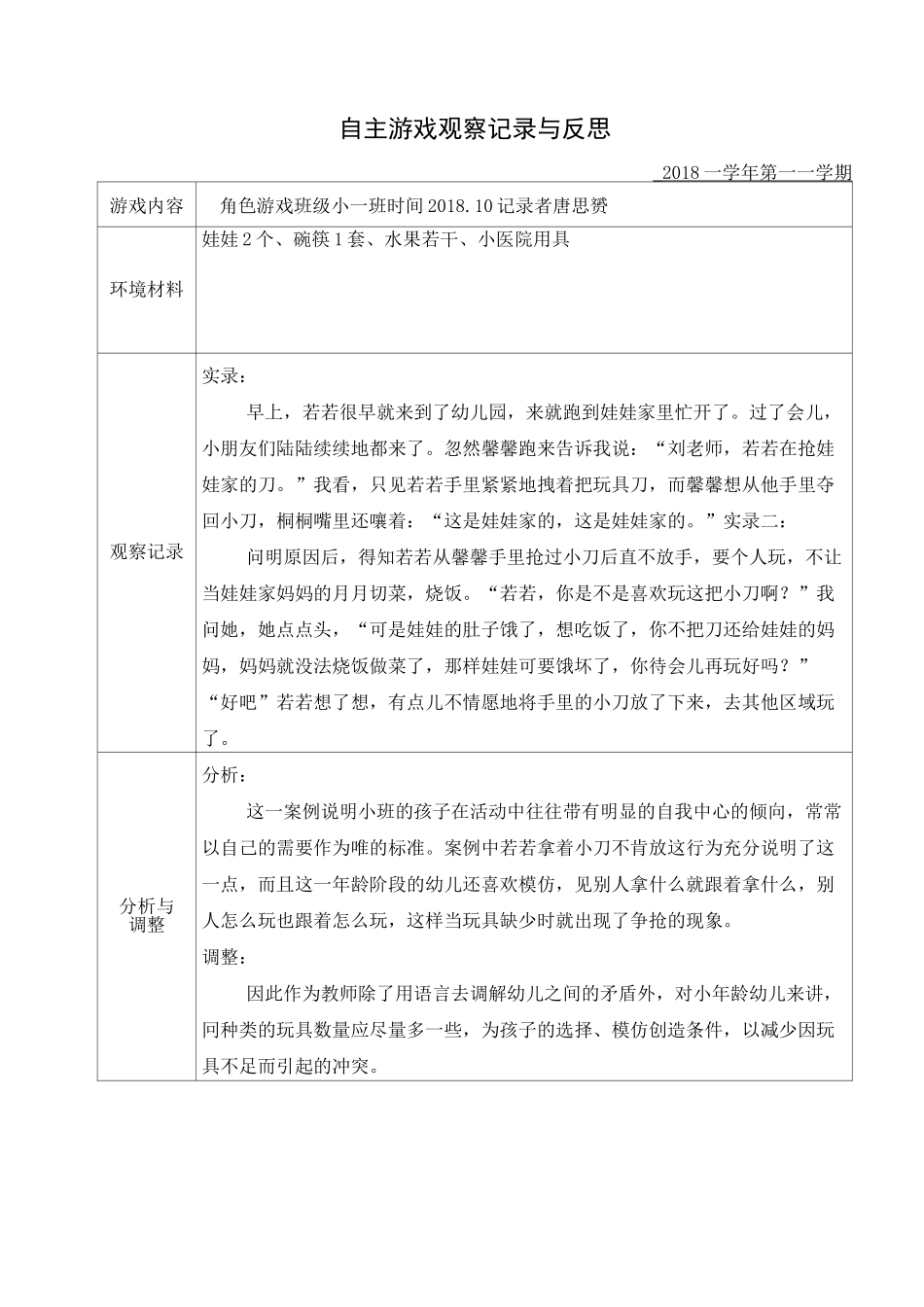 小班自主游戏观察记录_第2页