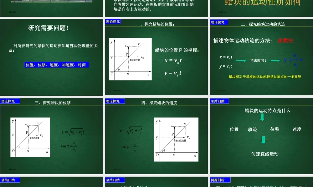 《质点在平面内的运动》参考课件