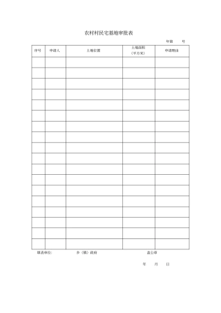 农村村民宅基地审批表