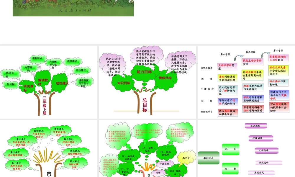 人教版三年级语文下册说教材PPT课件