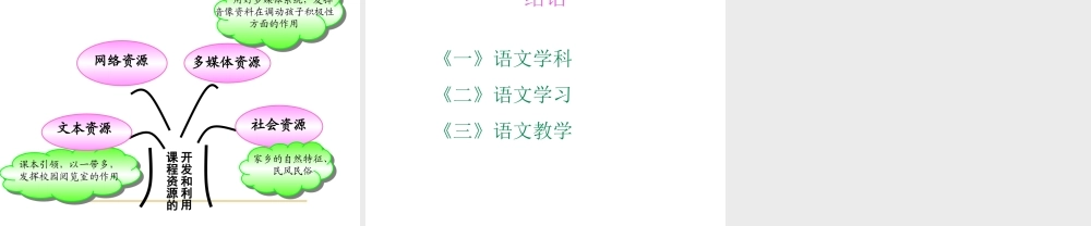 人教版三年级语文下册说教材PPT课件