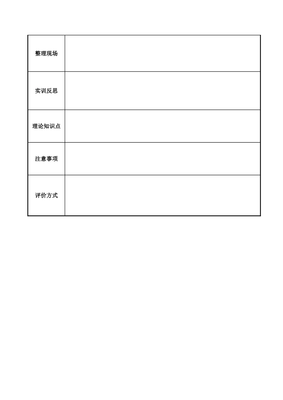 实训课教案模板_第3页