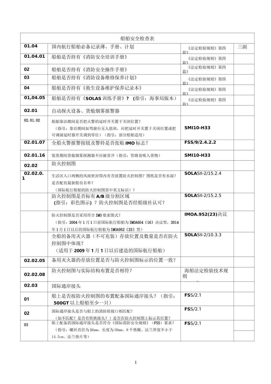 船舶安全检查表_第1页