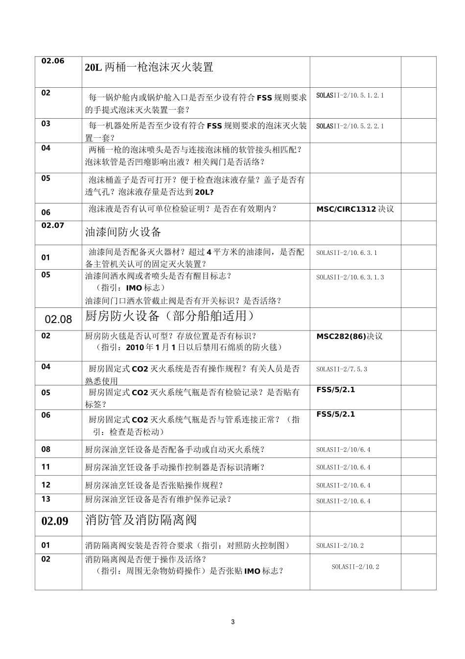 船舶安全检查表_第3页