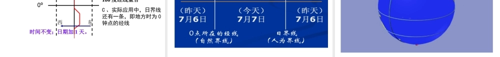 地球运动课件