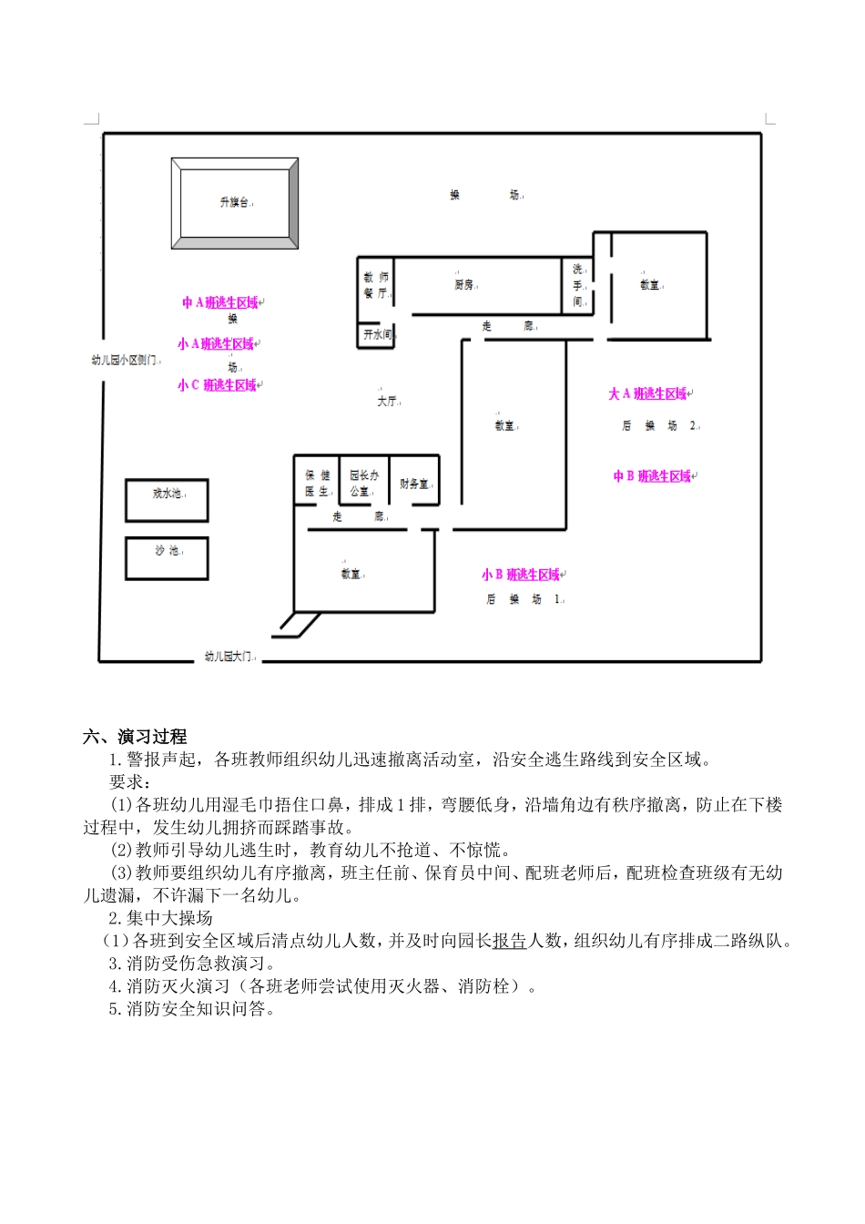 消防演习方案2015_第2页