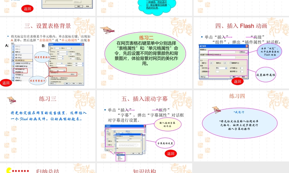 第四课网页的美化