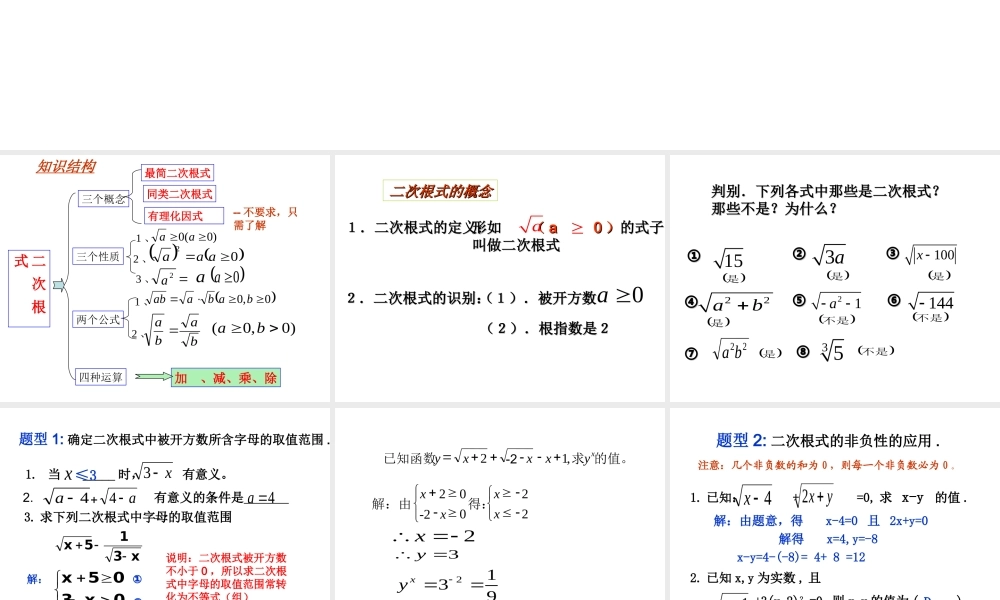 二次根式复习课课件1