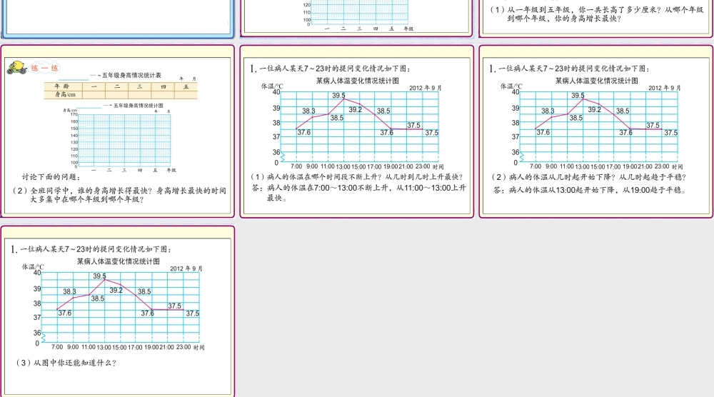 苏教版五年级下册单式折线统计图