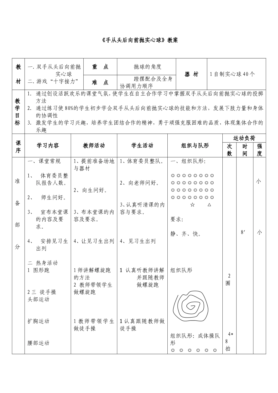 双手从头后向前抛实心球_第1页