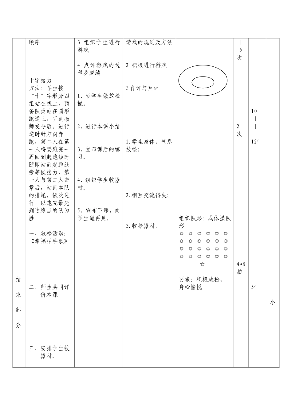 双手从头后向前抛实心球_第3页