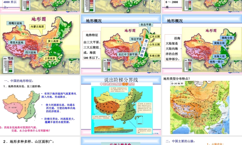 复习中国的地形