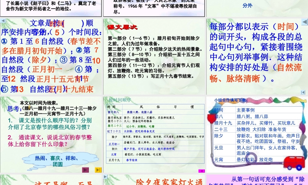 六年级语文下册6北京的春节PPT课件
