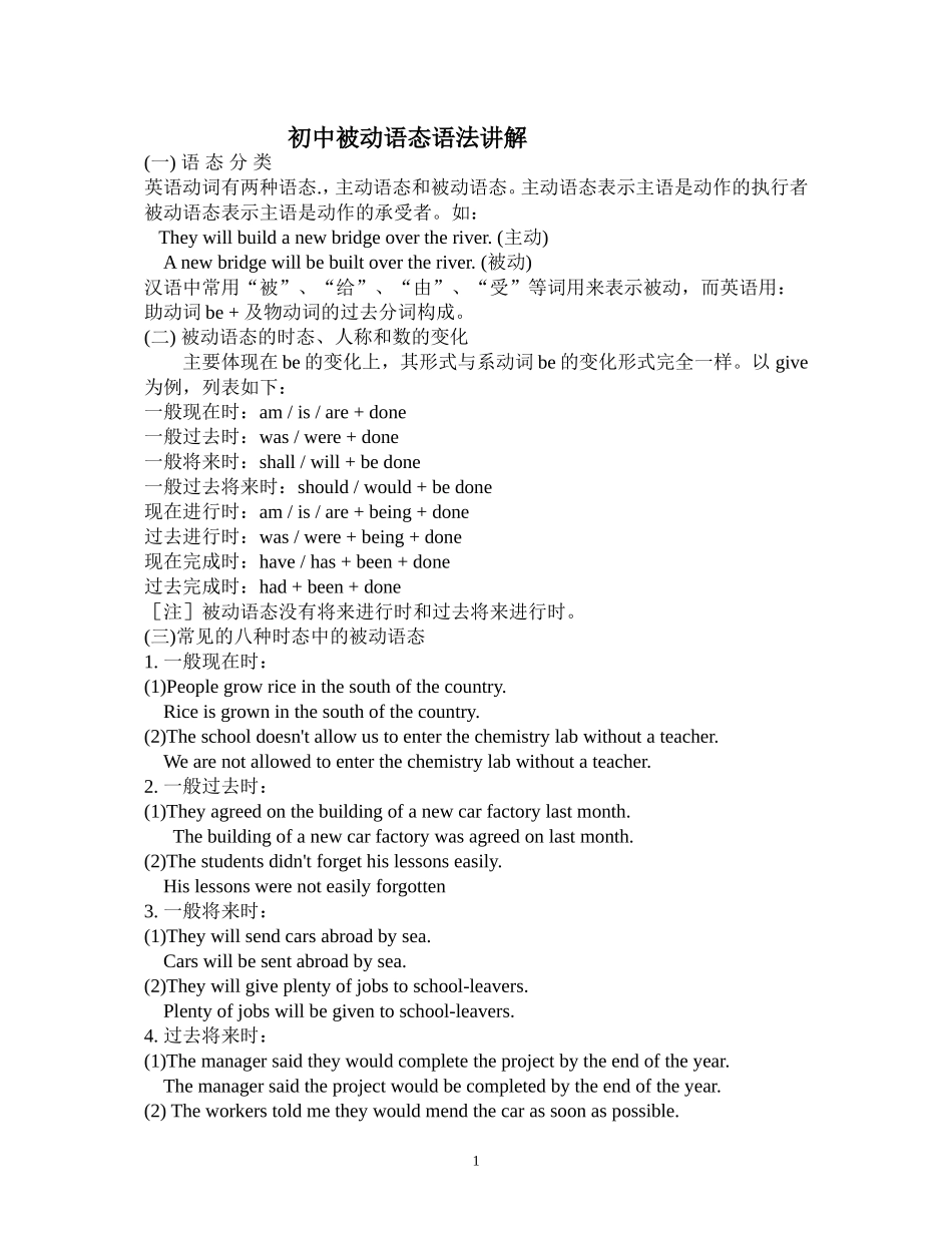 初中被动语态语法讲解_第1页