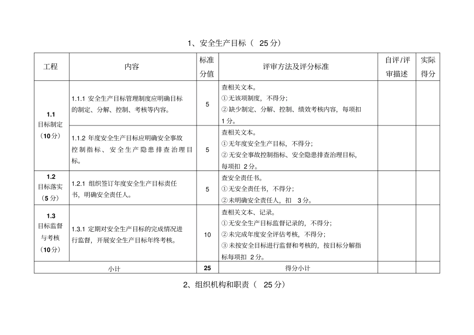 农村水电站安全生产标准化评审标准_第3页