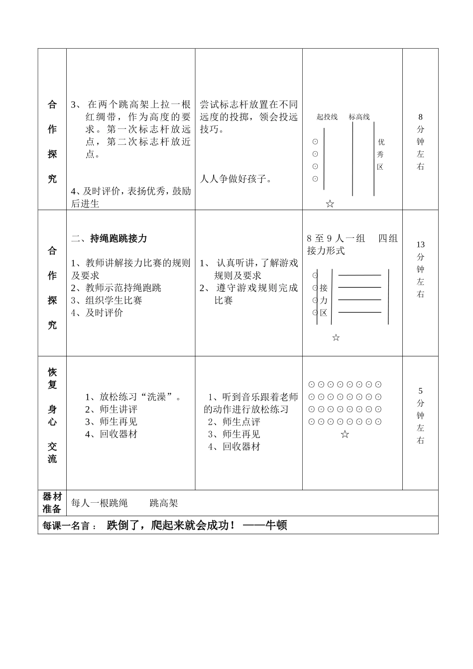 《绳彩飞扬》_第2页