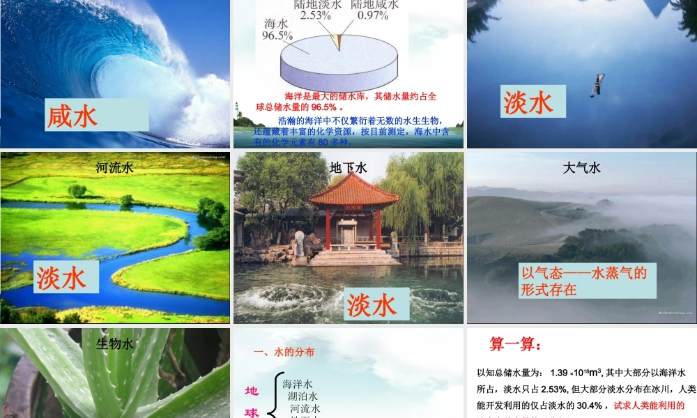 课题4_爱护水资源_(好好)