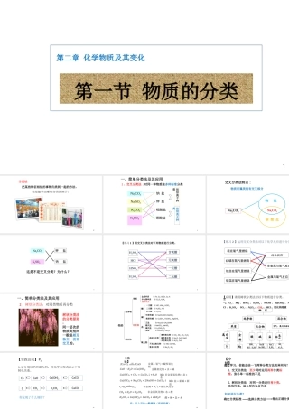 化学必修1第二章第一节物质的分类