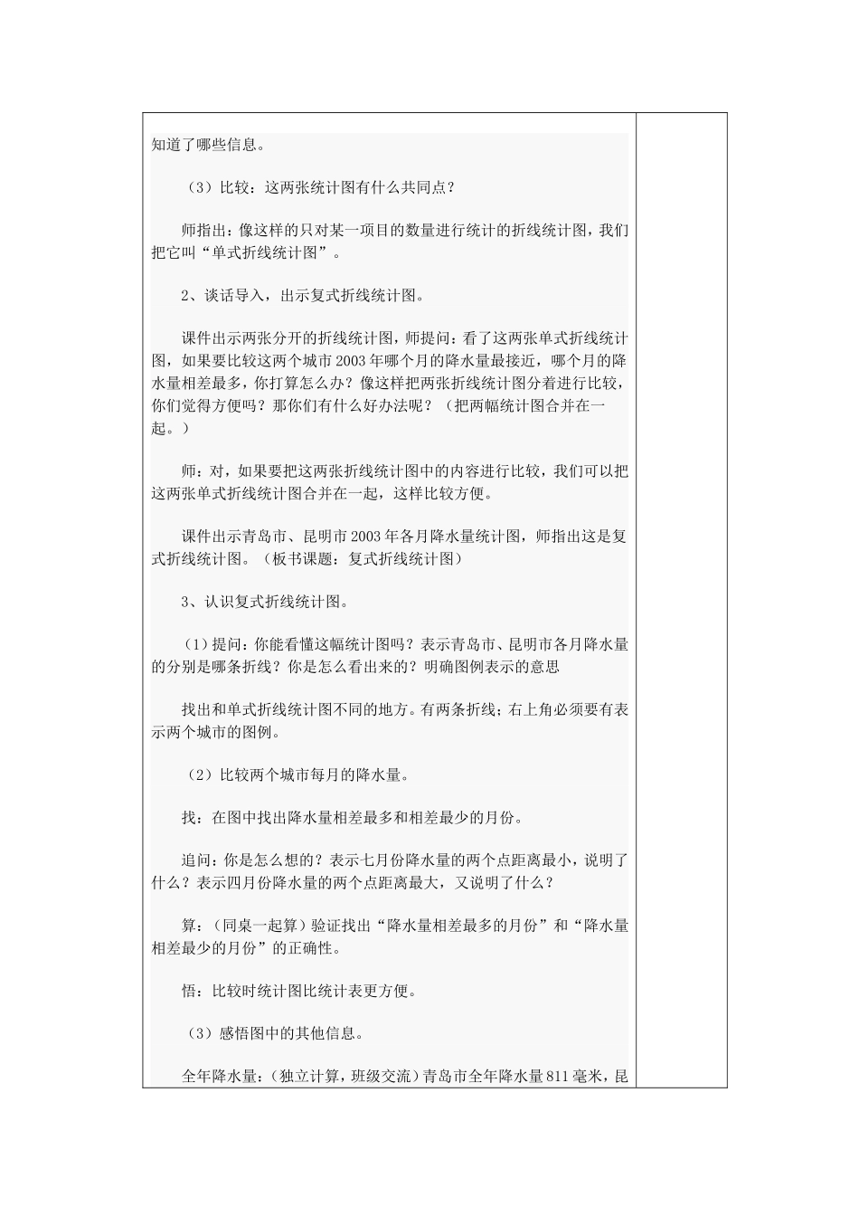 复式折线统计图11_第2页