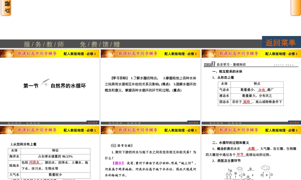 自然界的水循环